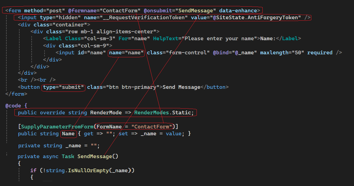 Static Server Components